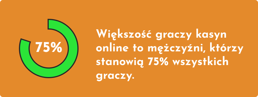 polskiekasynaonline fun fact